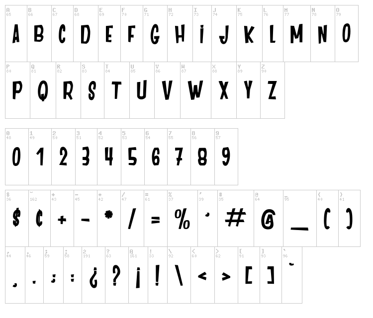 Dancing Jungle font map